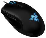 Мышь Razer Imperator 2012