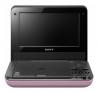 DVD-плеер Sony DVP-FX750 